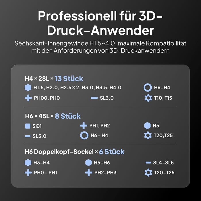 ELEGOO Електричний набір викруток: 33 біти, прецизійний інструмент для 3D-принтерів та ремонту електроніки