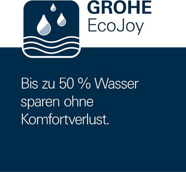 Grohe Vitalio Comfort 100 Handshower with 2 Spray Patterns Chrome 26397000 With Water-Saving Function