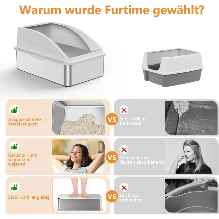 FURTIME Лоток для котів з нержавіючої сталі XXL, 42L, великий, витокозахисний, з лопаткою, 60x40x36 см (Сріблясто-сірий)