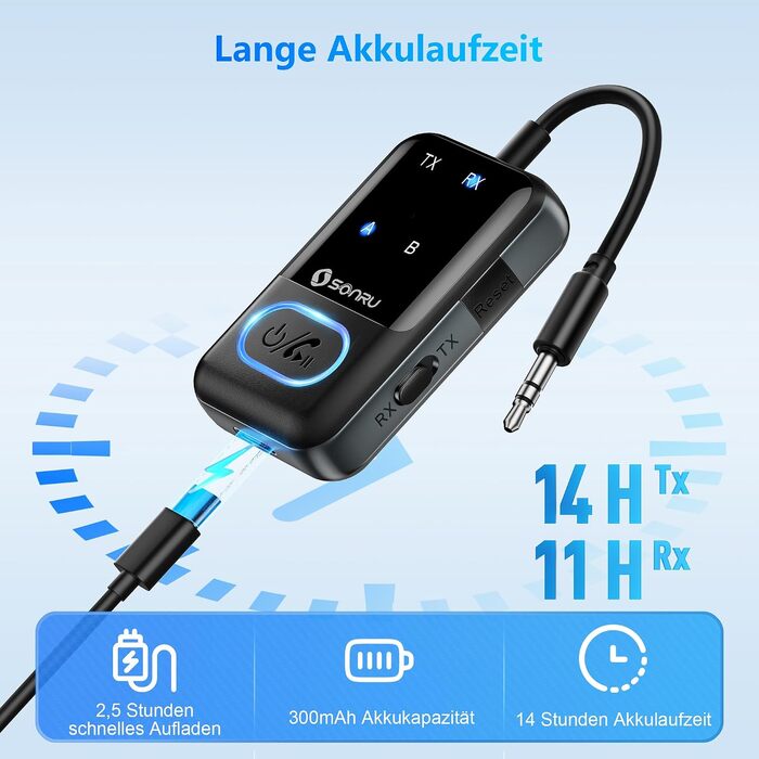 Bluetooth 5.3 адаптер-трансмітер SONRU 2 в 1, приймач та передавач AUX 3.5мм для навушників, телевізора, авто та літака, глибокий чорний