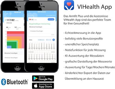 TIGA-MED Armfit Plus: тонометр на плече з Bluetooth, EKG-діагностика, монітор серцевого здоров'я, додаток для iOS та Android