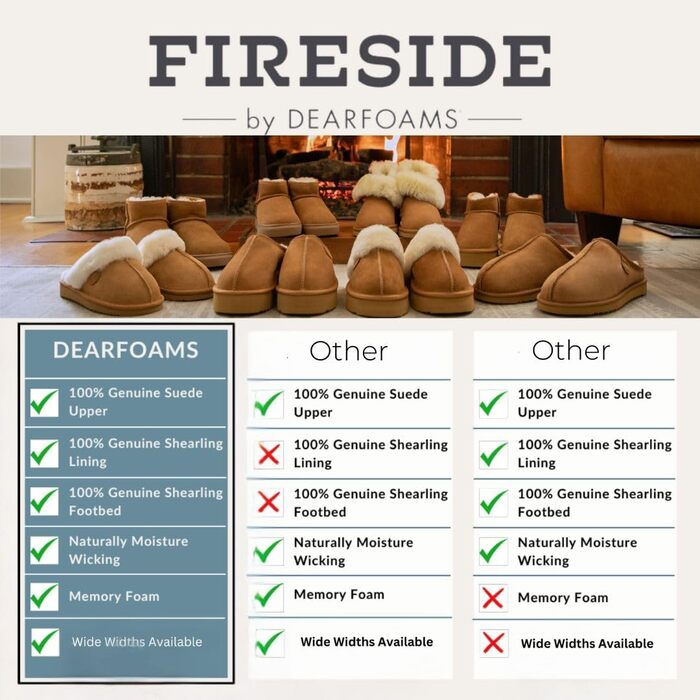 Домашні тапочки 'Fireside Sydney' з овечої вовни для дому та вулиці, широка посадка (42 EU, Ліловий)