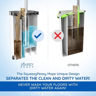 Преміум-набір для миття підлоги SqueezyPeasy з відром: 3-камерна система, 360° обертання, компактний та легкий