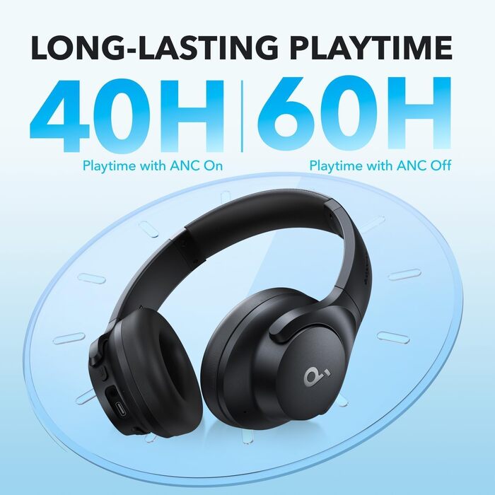 Бездротові Bluetooth-навушники Soundcore by Anker Q20i з гібридним активним шумозаглушенням (ANC), Hi-Res Audio, 40 годин роботи, керування через додаток, чорні (Відновлені)