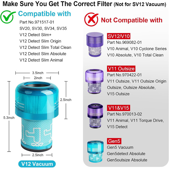 Набір фільтрів для пилососа Dyson V12 Detect Slim QUPERR, 3 шт. (заміна 971517-01)