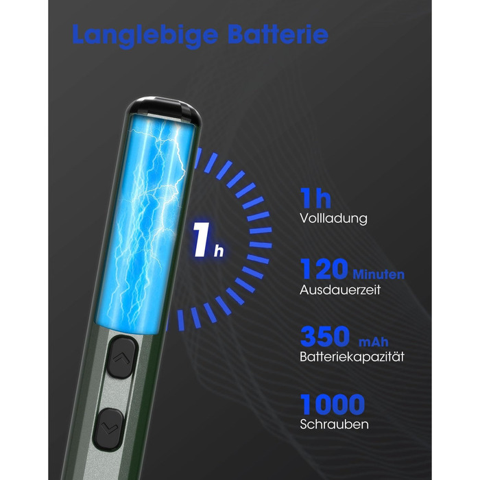 Набір електричного викрутника Mini 78 в 1 з 56 бітами, 9 свердлами, 5 режимами крутного моменту та LED-підсвічуванням для точної роботи (годинники, камери)