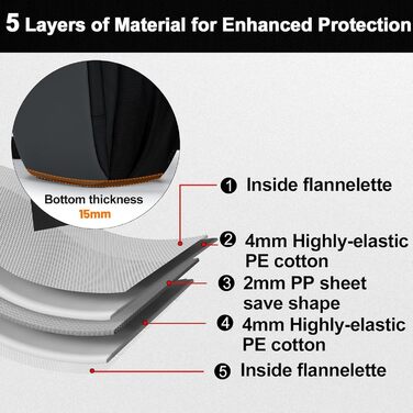 Чохол для цифрової камери Cwatcun, сумісний з Canon/Nikon, з швидким доступом, легкий, чорний (L)