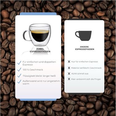 Набір з 4 еспресо-чашок Zobel 80 мл з подвійними стінками та ручкою з боросилікатного скла, з фетровими підставками. Можливе миття в посудомийній машині, термостійкі. Ефект левітації.