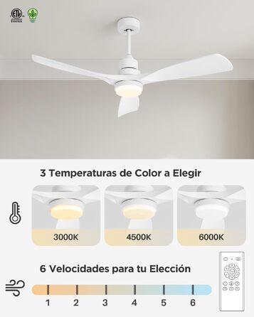 Стельовий вентилятор з LED-освітленням та пультом керування, 132 см, DC-мотор, 6 швидкостей, таймер, для приміщень та вулиці, білий