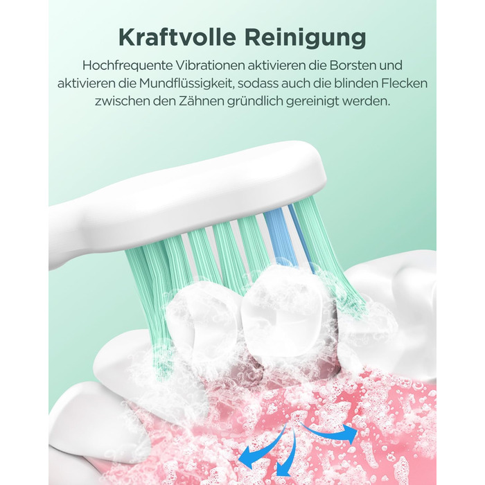 Електрична зубна щітка Sonic для дорослих і дітей, 5 режимів чищення, 8 насадок, кейс для подорожей