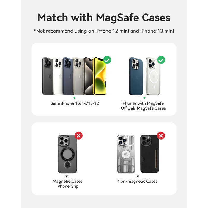 Power Bank MagSafe Ultra Slim 5000mAh, 6.9mm, PD20W - для iPhone, захисне скло Multicolor