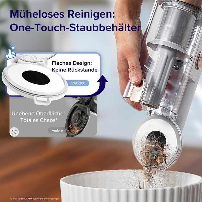 Бездротовий пилосос Levoit LVAC-200: 4-в-1, для дому та авто, фільтрація 99,9%, для тварин, килимів, твердих поверхонь
