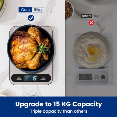 Електронні кухонні ваги Digitale з USB-C, високоточні ваги для продуктів до 15 кг (крок 1г), професійні кухонні ваги з функцією тари