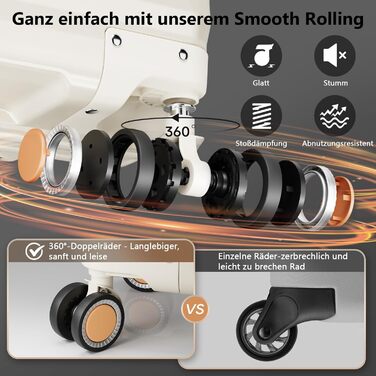 Набір валіз Joyway 3 шт. з жорстким корпусом, легкий PP, рожеве золото, з TSA замком та 4 колесами (20'+24'+28')