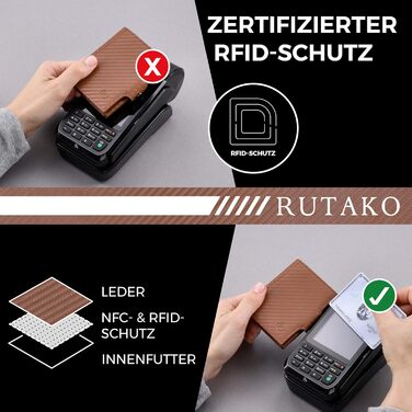 RUTAKO Slim Wallet with RFID Protection - Card Holder for Men & Women - Small Credit Card Wallet - Mini Purse - Small Wallet/Cardholder - Carbon Cognac