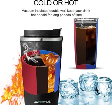 Термокружка з нержавіючої сталі 510 мл GEMFUL для подорожей та дому (червона)