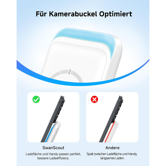 Бездротова зарядка 3-в-1 SwanScout 703S для Samsung Galaxy S26 Ultra/S25/S24/S23, Galaxy Watch 8/8 Classic/Ultra/7/6 та Buds 4/4 Pro - Біла