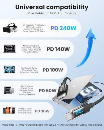 Кабель USB-C RAVIAD: Швидка зарядка PD3.1, 240W, 2м, нейлон, чорний. Сумісний з iPhone, Galaxy, Pixel, iPad, MacBookAir