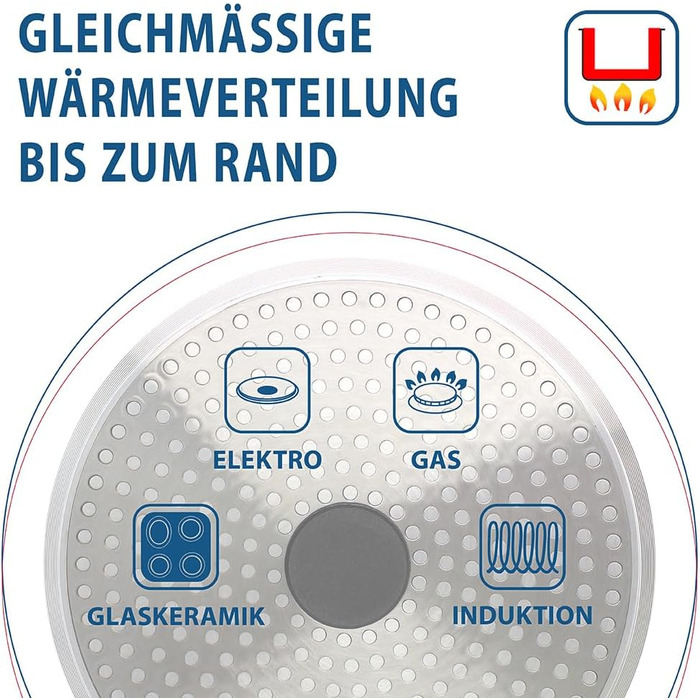 Сковорода ELO Belugo 28 см з кованого алюмінію з антипригарним покриттям ELODUR® Select (PFAS free) – для індукційних плит, чорна