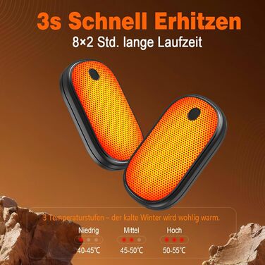 Електричні грілки для рук 2 шт. (5000mAh), компактні, швидкий нагрів, USB, для спорту, кемпінгу, туризму, чорні