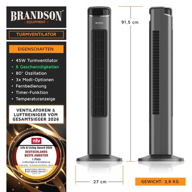 Вентилятор підлоговий Brandson надтихий з пультом: 6 режимів, нічний режим, імітація природного бризу, для спальні та вітальні
