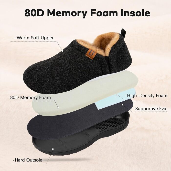 Чоловічі теплі зимові капці LongBay з ефектом пам'яті (Memory Foam), закриті домашні тапочки, чорні, розмір 44/45 EU