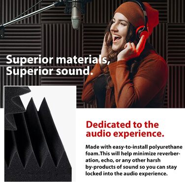 Акустичний поролон Foneso для звукоізоляції, панелі-поглиначі шуму 30x30x5 см, висока щільність 25кг/м³, 3D шумопоглинаючі плити для студії, офісу та кімнати запису, чорний (52 шт, з клейкою стрічкою)