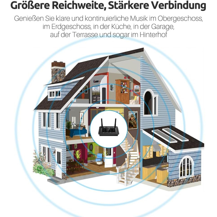 1Mii B03 Bluetooth 5.3 Передавач Bluetooth для TV з aptX HD, низькою затримкою, для 2 навушників, велика відстань, оптичний, AUX, RCA