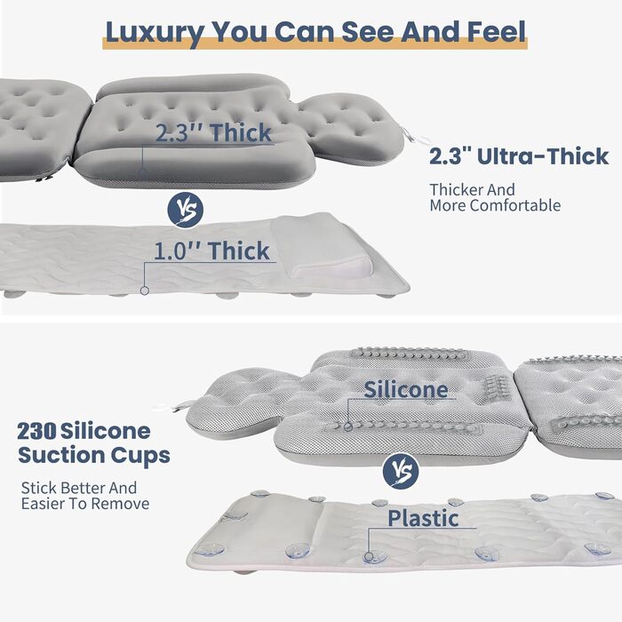 Full Body Bathtub Pillow with 160 Suction Cups - Head & Neck Support Bath Mat with Laundry Bag (Dark Grey, 130 x 41 cm / 51.2' x 16.2')