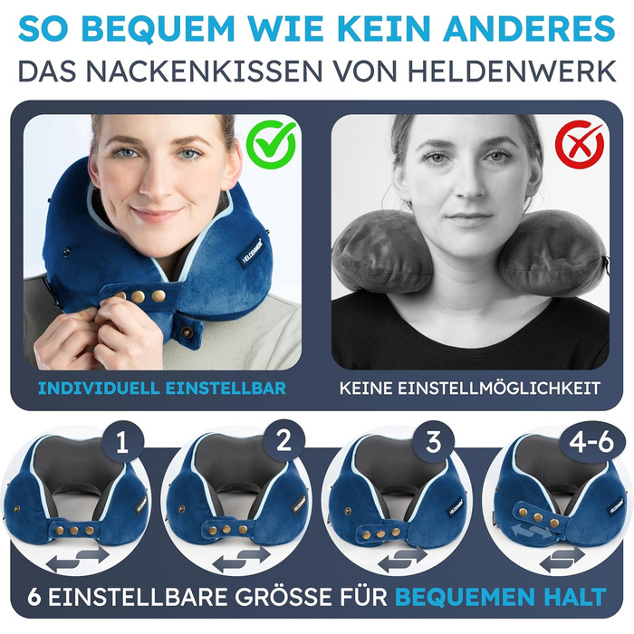 Подушка для шиї Comfy від HELDENWERK: Memory Foam, 6-позиційний регулятор, для подорожей літаком/автомобілем, дихаюча, миється, Navy Blue