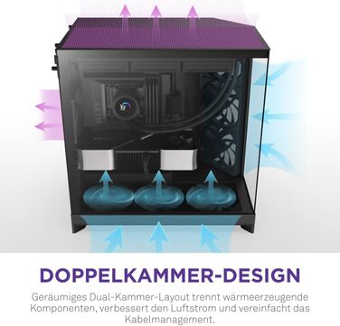 Корпус ПК NZXT H9 Flow 2025 – великий Mid-Tower з двома камерами, чорний – 3 x 140мм та 1 x 120мм вентилятори, підтримка радіатора 420мм, загартоване скло, Back-Connect