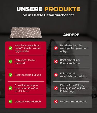 Килимок для собак XS (45x65 см) – неслизький та затишний з 3 см наповнювачем – ідеально для дивану, авто та переноски – Made in Germany (65 x 95 см, Tatze Beige)