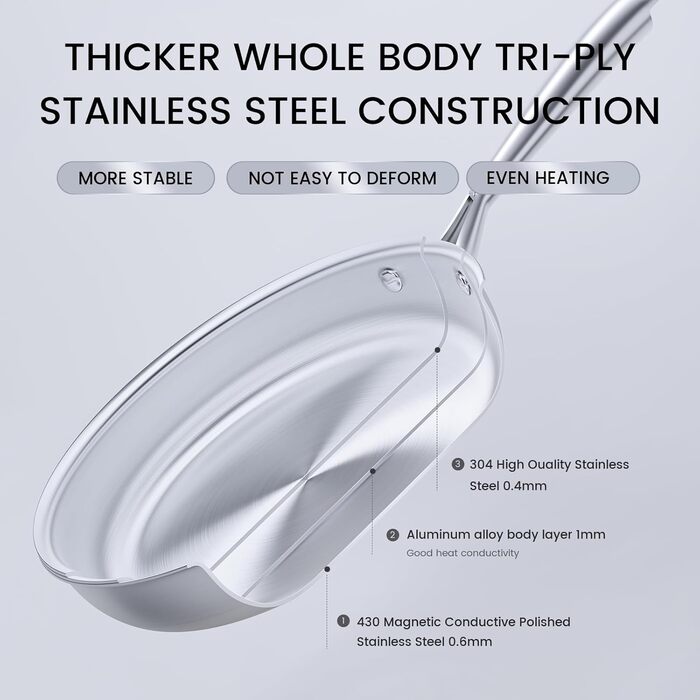 Набір сковорідок COOKNANO 3 шт. (20+26+30 см), нержавіюча сталь, без антипригарного покриття, для всіх типів плит, безпечно мити в посудомийній машині