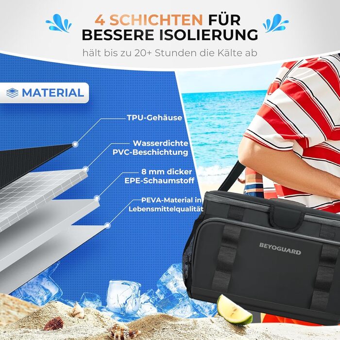 30L Cooler Bag Large Foldable - Cooler Bag for Food & Drinks, Picnic Bag, Insulated Thermal Bag, Car Cooler Bag for Beach/Picnic/Camping/BBQ (Black Handbag)