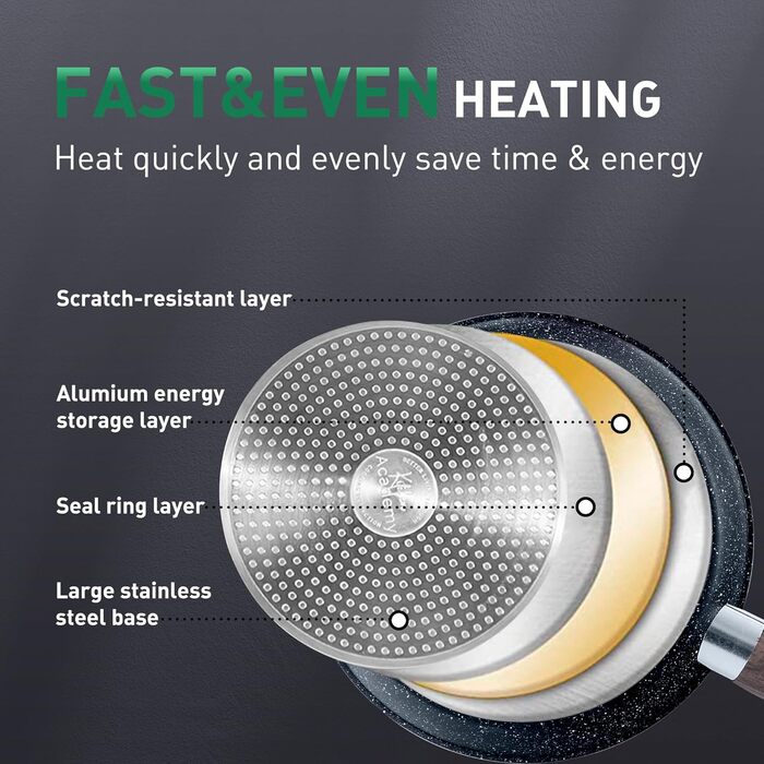 Набір посуду Kitchen Academy 12 предметів, з антипригарним покриттям, для індукційних плит, блакитний граніт