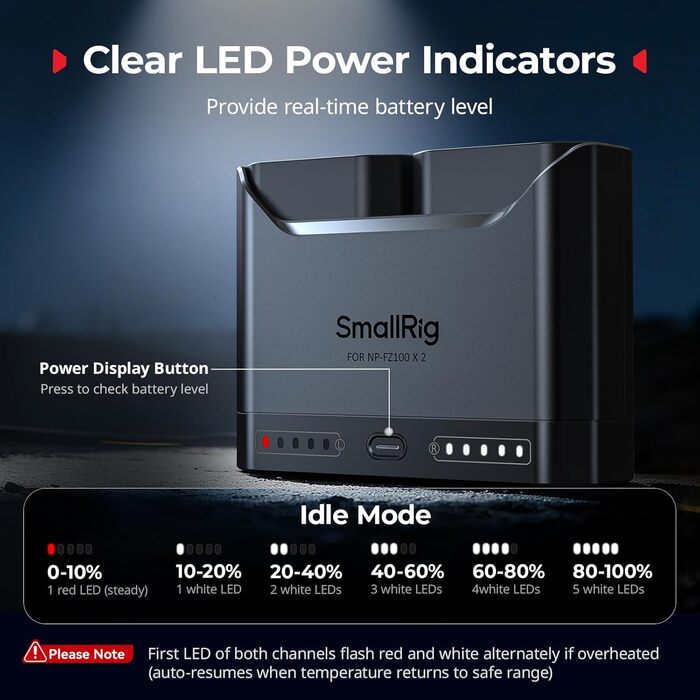 Зарядний пристрій SMALLRIG для акумуляторів Sony NP-FZ100 з двома USB-C портами, 22.5W, сумісний з Sony Alpha A7III, A7IV, A6700, FX3, FX30, A9, A7C, A7CII, A7RIII, ZV-E1, ZV-E10II