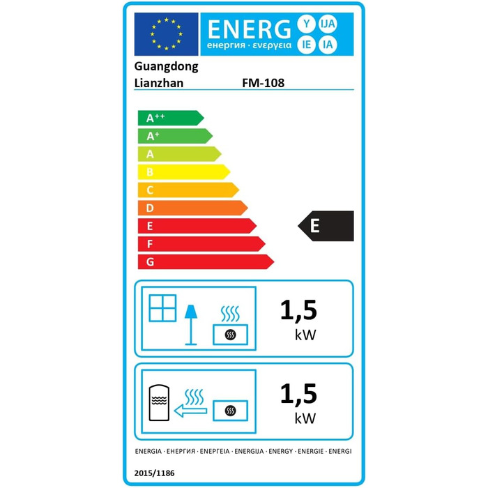 Електричний обігрівач PTC керамічний 1500W з пультом, 4 режими, осциляція 110°, таймер 1-10 год, захист від перегріву та перекидання. Компактний обігрівач для дому (сріблястий)