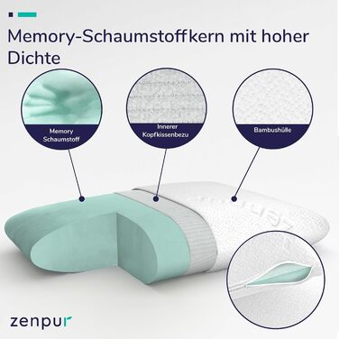 ZenPur Neck Support Pillow Firm 13cm - Memory Foam Pillow for Side Sleepers - Ergonomic Sleep Pillow 40x60, Oeko-TEX Certified Firm 1-Pack 40 x 60 x 13 cm