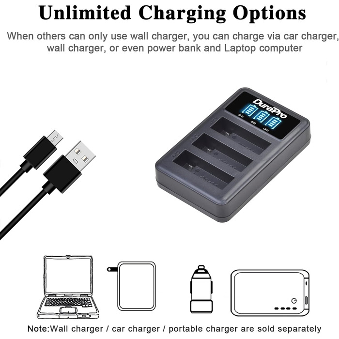 Акумулятор DuraPro 3X 1680mAh + USB LED Зарядний пристрій для GoPro Hero4 AHDBT-401