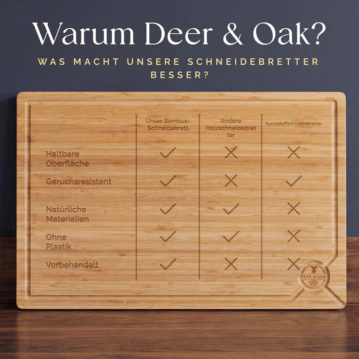 Розпільна дошка для нарізання та подачі з бамбука Deer & Oak XXXL (60x40x3,2 см), двостороння, з жолобками для соку та ручками