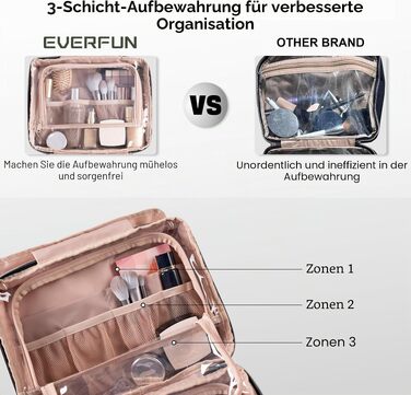 Дорожня косметичка EVERFUN для жінок, підвісна сумка для макіяжу та аксесуарів з 4 відділеннями, водонепроникна складна сумка-органайзер для подорожей, чорна, розмір M