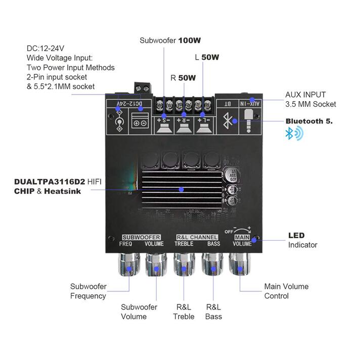 Підсилювач RUIZHI 2x50W+100W 2.1-канальний з Bluetooth, сабвуфер, плата з регулюванням басів і високих, TPA3116, DC 12-24V, для бездротових DIY-колонок