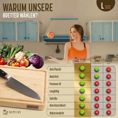 Дерев'яний обробний дошка Stirnholz 45x30 см з бамбука, преміум-якість, з жолобом для соку та антиковзними ніжками, у подарунковій коробці