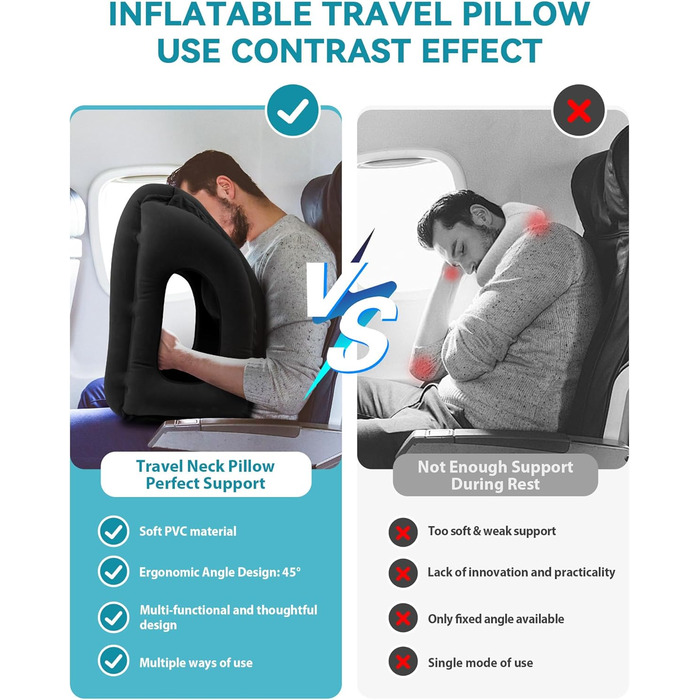 JefDiee Inflatable Neck Pillow Travel Airplane, Portable Travel Pillow, Neck Support Pillow Comfortably Supports Head and Chin, Pillow for Trains, Cars, Office, Home, with 3D Eye Mask, Earplugs (Black)