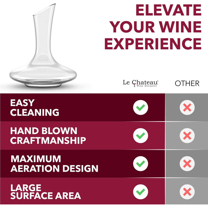 Le Chateau Decanter - Mouth-blown, lead-free crystal wine decanter - Wine decanter for aerating red wine - Wine accessory for a bottle of wine (750 ml)