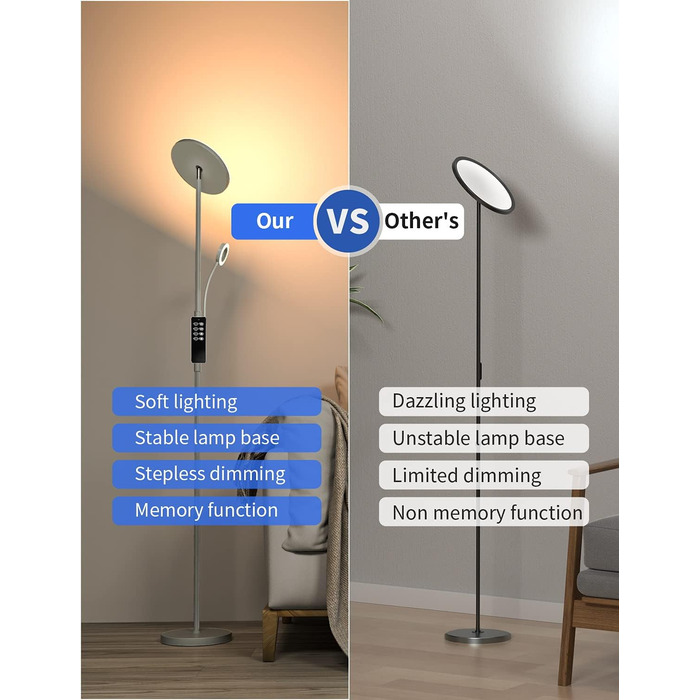 Світлодійна торшер Anten Klara з лампою для читання | Матова | 30W, регульована яскравість, пульт ДУ | 3 кольори світла | Безпечне регулювання яскравості | Світлодійна торшер для вітальні та офісу