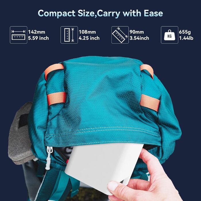 Портативний проєктор Mini Beamer 4K/1080P з Wi-Fi 6 та Bluetooth 5.4, Auto Keystone, 200 дюймів, сумісний з ноутбуками, смартфонами та TV