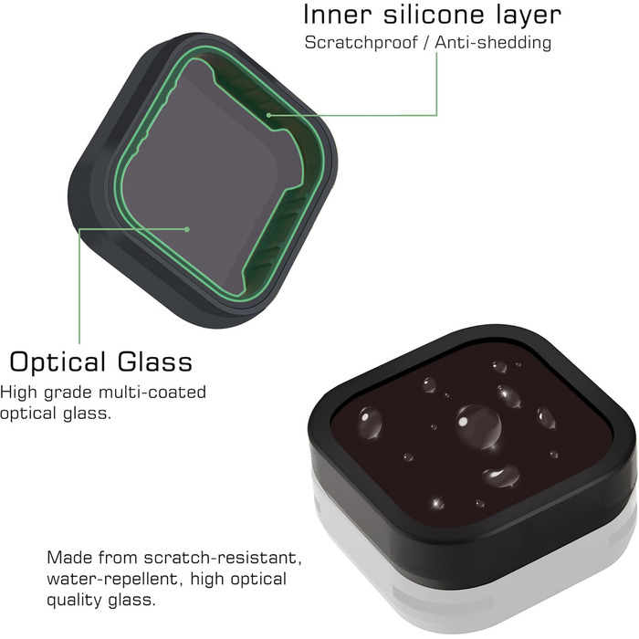 Фільтри для GoPro Hero 13: Набір ND/CPL для підводної зйомки (4 шт.)