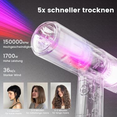 Іонізатор для волосся Föhn: Швидкий фен з дифузором для жінок та чоловіків, 3 режими, 2 швидкості, чорний (блакитний)