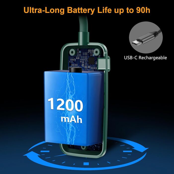 Ліхтарик для читання Gritin на прищіпці, USB акумуляторний, 9 LED, 3 режими освітлення, регульована яскравість, гнучка, для читання в ліжку (Тіньово-зелений)